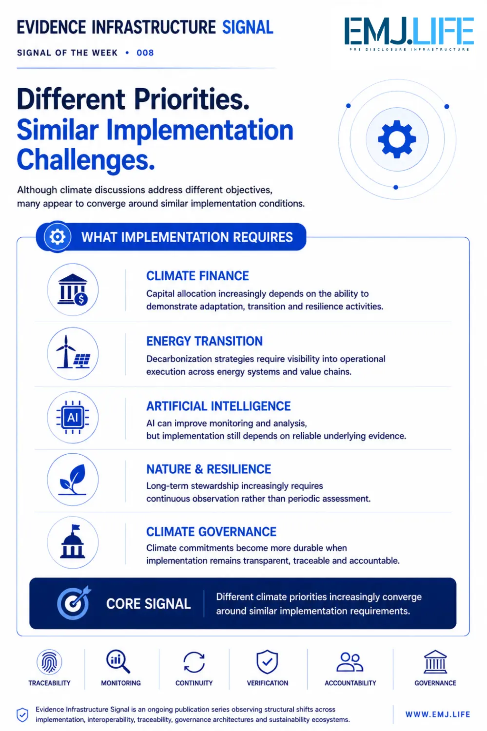 EIS 008, Figure 1: Different priorities, similar implementation challenges.
